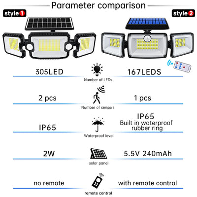 Projecteur Solaire 167 LED 3 Têtes Réglables Détecteur Mouvement
