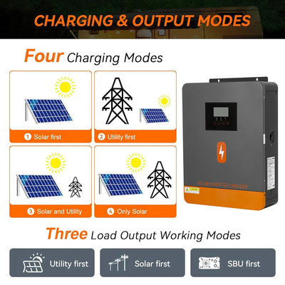 Onduleur Solaire Hybride 4,2kW 24V MPPT 100A - vue 4