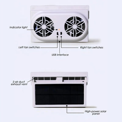 Ventilateur Solaire Portable de Ventilation pour Voiture