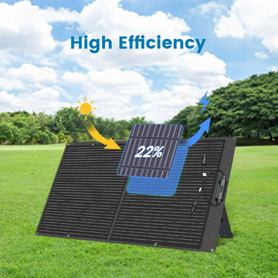 Panneau Solaire Pliable Portable 100W