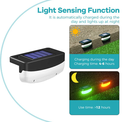 Lampe Solaire Terrasse RGB à Clipser, Étanche IP65