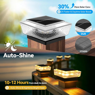 Lampe Solaire de Poteau de Clôture et Pilier Extérieur