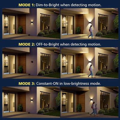 Applique Solaire Murale LED Détecteur Mouvement 3000K Porche