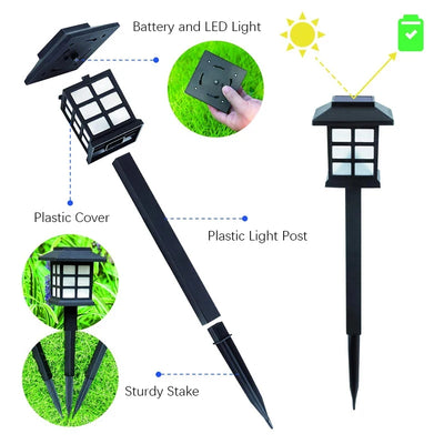 Balise Solaire d'Allée LED Lot de 8 Allumage Automatique