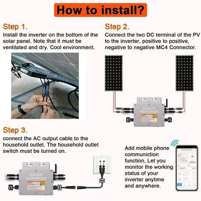 Micro-Onduleur Solaire 600-1000W Réseau WIFI