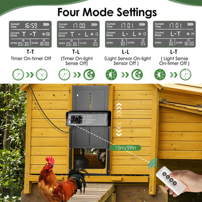 Porte Automatique de Poulailler Solaire Quatre Saisons Aluminium