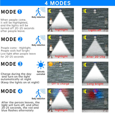 Lampe Solaire Extérieure Détecteur Mouvement 4 Modes Sécurité