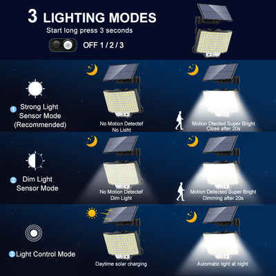 Projecteur Solaire avec Détecteur de Mouvement 348 LED