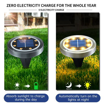 Spot Solaire LED Disque Antidérapant IP65 Jardin Patio Pelouse