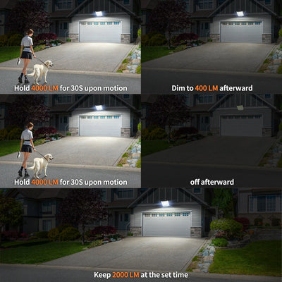 Projecteur Solaire Puissant 3000 Lumens Extérieur