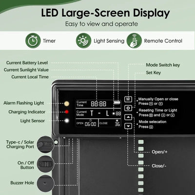 Porte Automatique de Poulailler Solaire Mécanisme de Levage pour Jardin