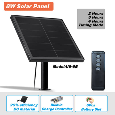 Panneau Solaire 8 W Étanche à Sortie 5V 6V 9V ou 12V
