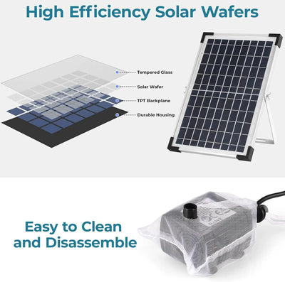Kit Fontaine Solaire 12 W avec Buse Télescopique pour Bassin