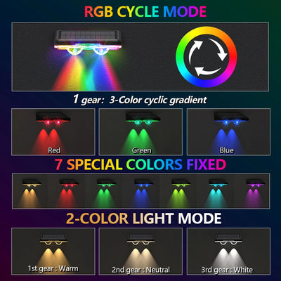 Applique Solaire Clôture LED RGB Étanche Jardin Extérieur
