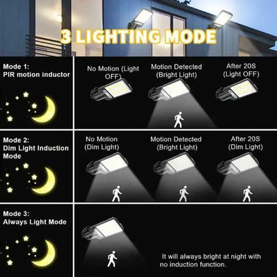 Lampe Solaire COB Capteur Mouvement Couloir Jardin