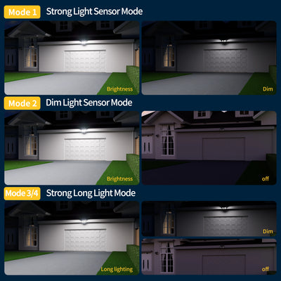 Projecteur Solaire à Détecteur Radar Télécommandé
