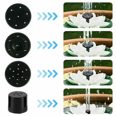 Mini Fontaine Solaire Flottante pour Étang
