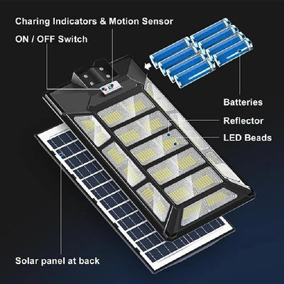 Lampe Solaire de Rue Extérieure Puissante avec Télécommande