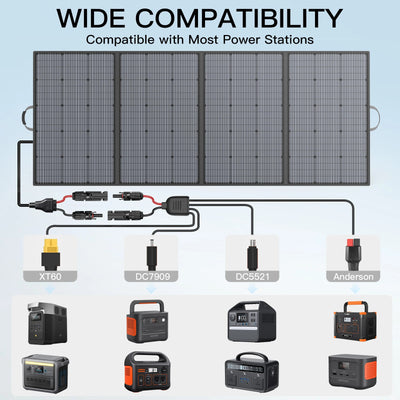 Panneau Solaire Pliable MHPOWOS 110W 220W 400W Étanche IP67