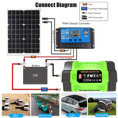 Kit Solaire Complet 8000W Panneau 600W Onduleur
