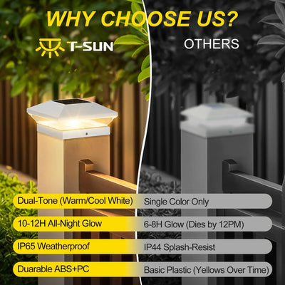 Borne Solaire Extérieur Pilier de Clôture 3000K 6000K IP65