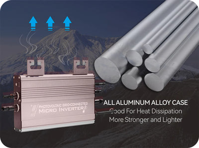 Micro-Onduleur Solaire Hybride 1200W WiFi