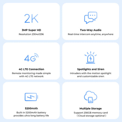 Caméra de Surveillance Solaire 4G Détecteur