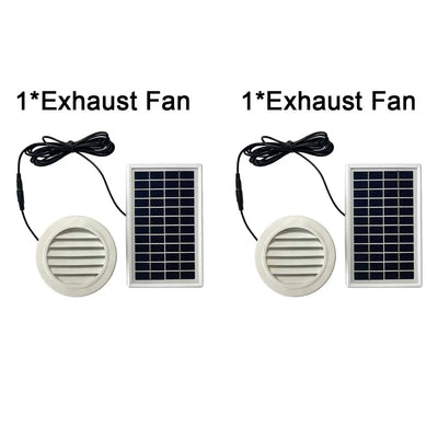 Ventilateur Solaire Mural d'Extraction pour Abri