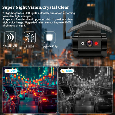 Caméra de Recul Solaire WiFi 1080P IP68 Camion et Camping-Car
