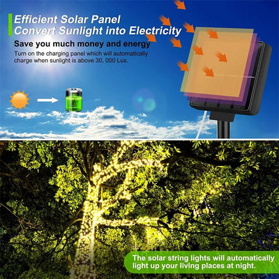 Guirlande Solaire Extérieur Puissante 7 à 32 m 300 LED