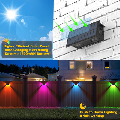 Applique Murale Solaire RGB Extérieure Clôture Patio IP65