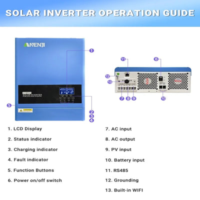Onduleur Solaire Hybride 11 kW 48V MPPT