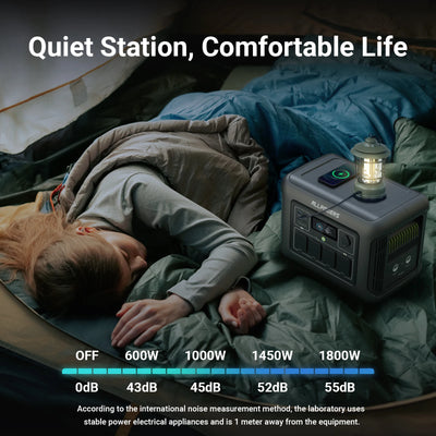Station d'Énergie Solaire Portable 1800W 1152Wh