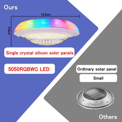 Lampe Solaire Piscine Flottante LED 5050 RGBWC Étanche