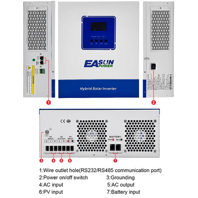 Onduleur Solaire Hybride 4 kW 24V MPPT Wi-Fi