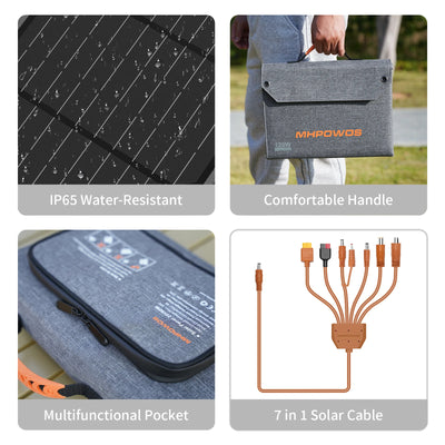 Panneau Solaire Pliable Portable 40W à 120W