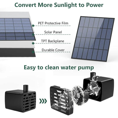 Bain d'Oiseaux Solaire 3 Niveaux avec Pompe 3,5W