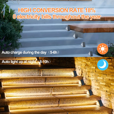 Spot Solaire de Marche pour Escalier et Allée