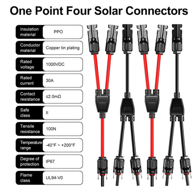 Connecteurs Solaires Étanches pour Panneaux - vue 7
