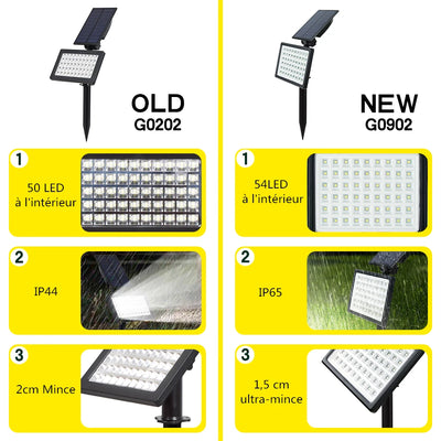 Applique Murale Solaire LED 50 LED Étanche Jardin Extérieur