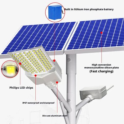 Lampadaire Solaire LED Puissant Étanche Parking Route
