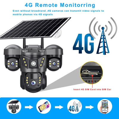 Caméra de Surveillance Solaire 4G Triple Objectif - vue 2