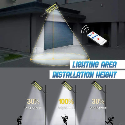 Lampe Solaire de Rue Murale LED Détecteur Mouvement 3 Modes