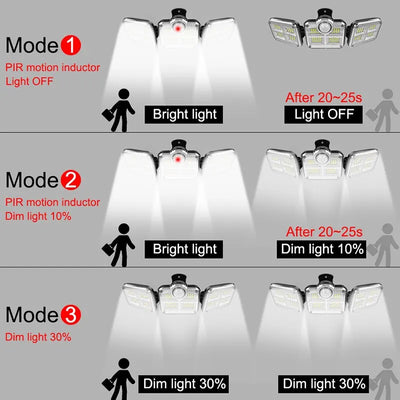 Projecteur Solaire Extérieur 333 LED Détecteur de Mouvement 4 Têtes