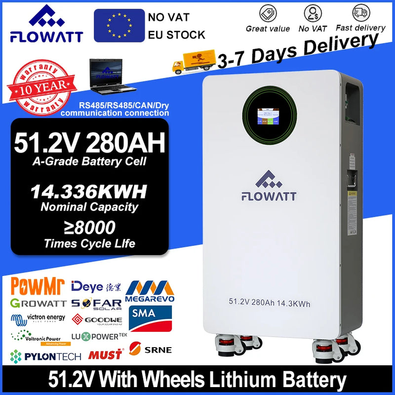 Batterie Solaire LiFePO4 48V 280Ah 14,3 kWh – écran de contrôle et indicateurs