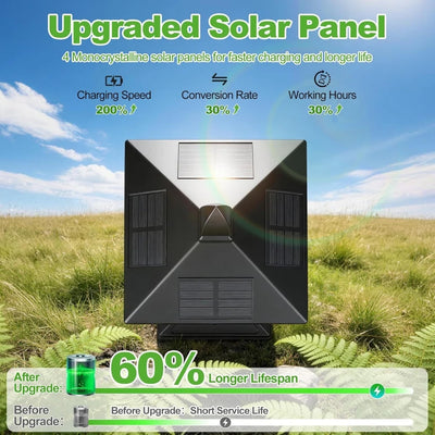 Lampe Solaire Extérieur pour Pilier de Portail et Poteau