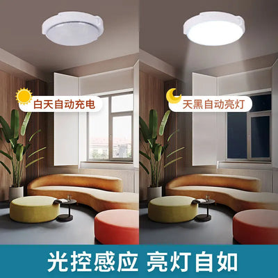 Lampe Solaire Intérieur Plafonnier avec Télécommande 60W à 500W