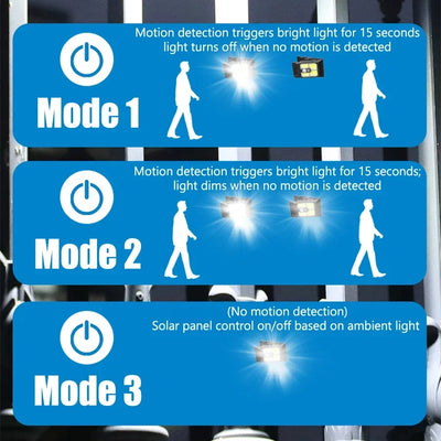 Lampe Solaire à Clipser 45 LED Détecteur de Mouvement