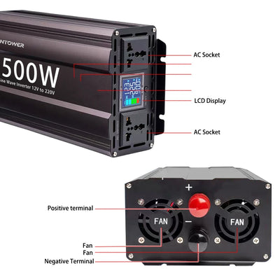 Convertisseur Solaire Onde Pure 2000W à 5500W