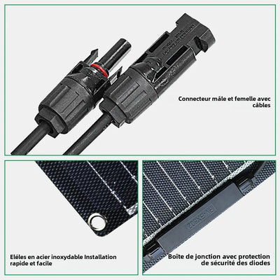 Panneau Solaire Flexible ETFE 100W à 400W